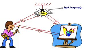 C:\Users\fikret20\Desktop\Adsız.png