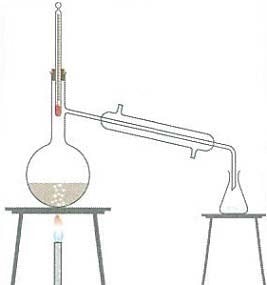 C:\Users\Oinceyol\Desktop\damitma-ile-ayirma.jpg