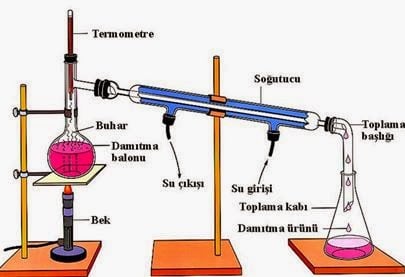 http://2.bp.blogspot.com/-nzB6kXACmaU/U8oxuc9UyBI/AAAAAAAAA-A/iEWLeelCUms/s1600/basit+dam%C4%B1tma.jpg