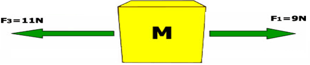 http://www.fenbilimleri.org/images/zt-yone-kuvvet.png