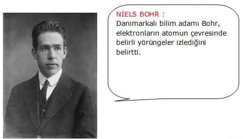 http://www.fenokulu.net/images/neils-bohr.jpg