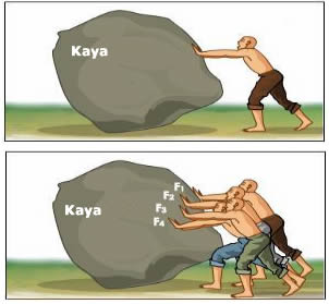 http://www.karmabilgi.net/images/bileske-kuvvet.jpg