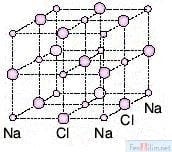 NaCl