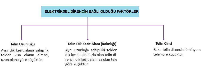 C:\Users\fikret\Desktop\1.png