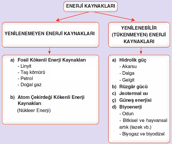 C:\Users\fikret\Desktop\2020-05-22_14-39-12.png