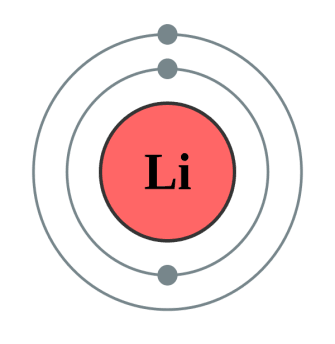 C:\Users\DELL\Desktop\600px-Electron_shell_003_Lithium_-_no_label.svg.png