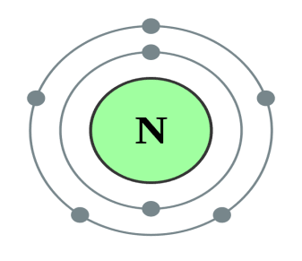 C:\Users\DELL\Desktop\600px-Electron_shell_016_Sulfur_-_no_label.svg.png
