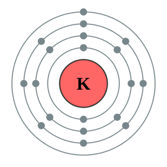 C:\Users\DELL\Desktop\600px-Electron_shell_019_Potassium_-_no_label.svg.png
