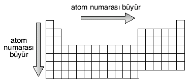http://okul.selyam.net/pars_docs/refs/17/16683/16683_html_7962bcbc.png