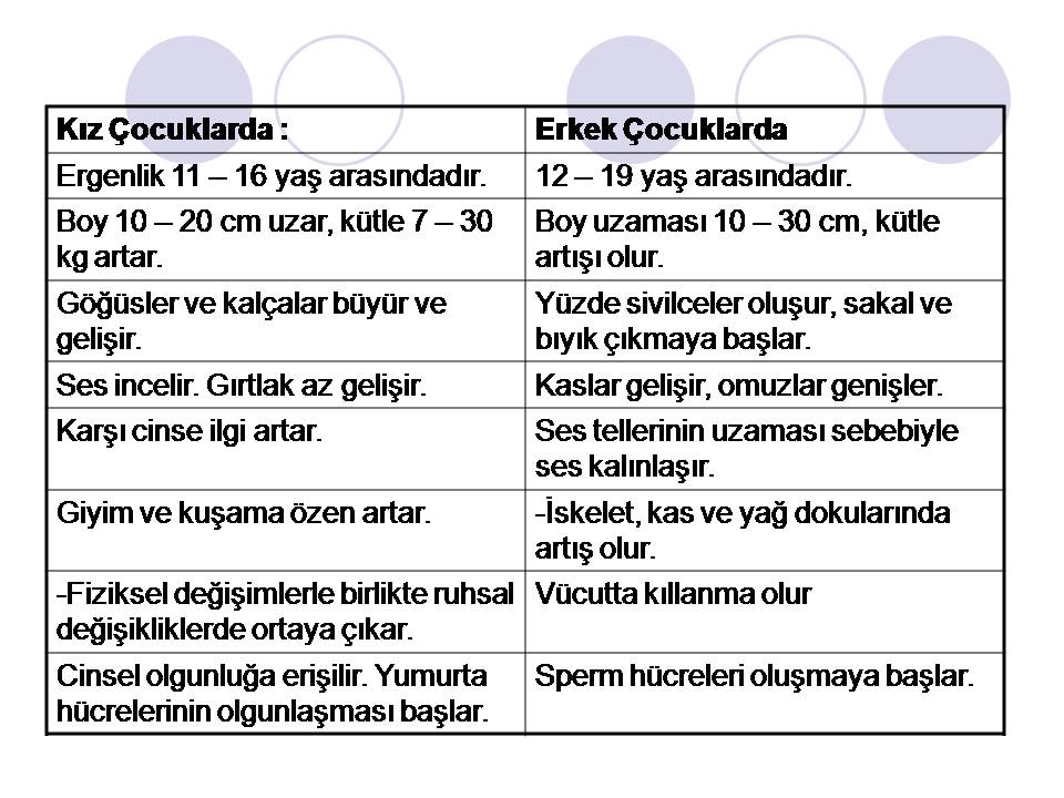 http://www.erguven.net/medya/www.erguven.net-Ureme_ve_geliSme_(21).JPG