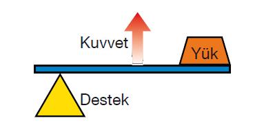 C:UsersSamsungDesktopkuvvet.JPG
