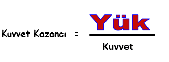 kuvvet kazancı